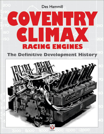 Cover image for Coventry Climax Racing Engines, isbn: 9781845845100