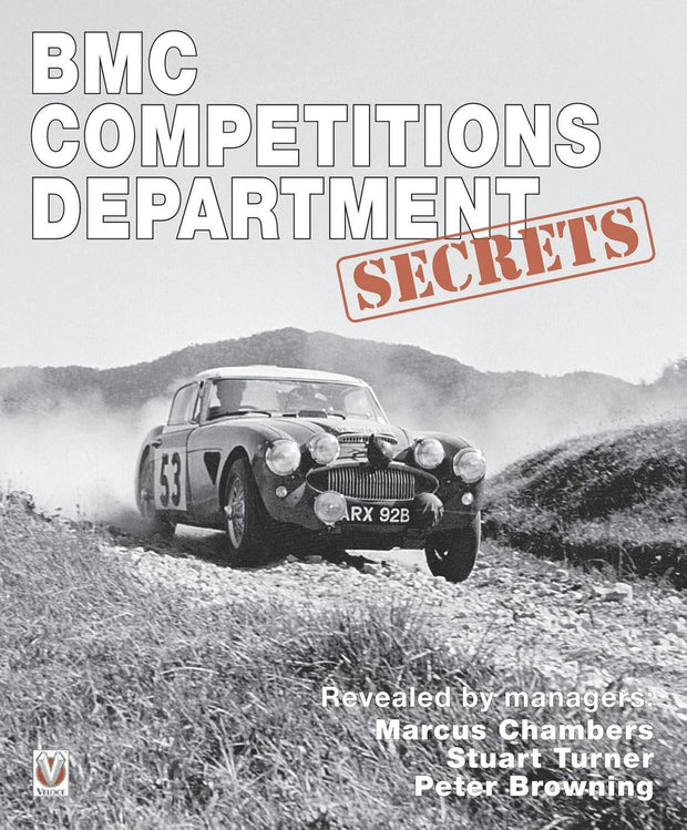 Cover image for BMC Competitions Department Secrets, isbn: 9781845845759