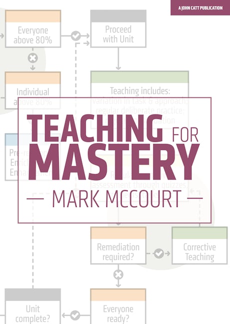 Book cover image for Teaching for Mastery ISBN: 9781912906185