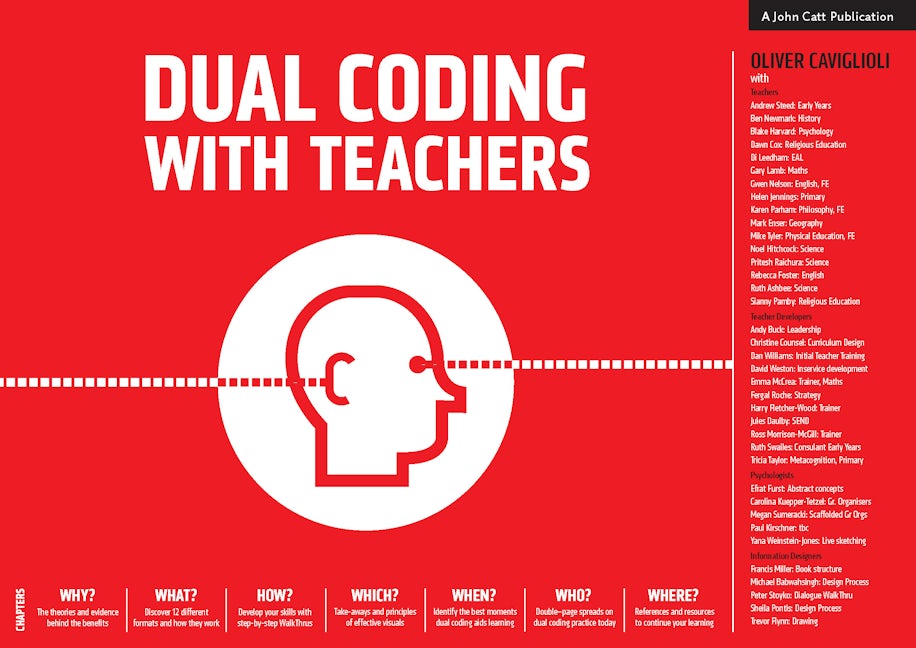 Book cover image for Dual Coding with Teachers ISBN: 9781912906253