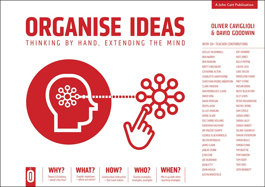 Book cover image for Organise Ideas: Thinking by Hand, Extending the Mind ISBN: 9781913622688
