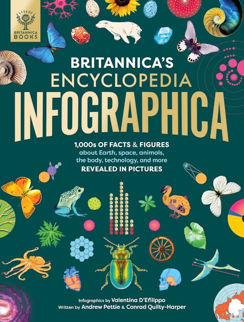 Book cover image for Britannica's Encyclopedia Infographica ISBN: 9781913750466