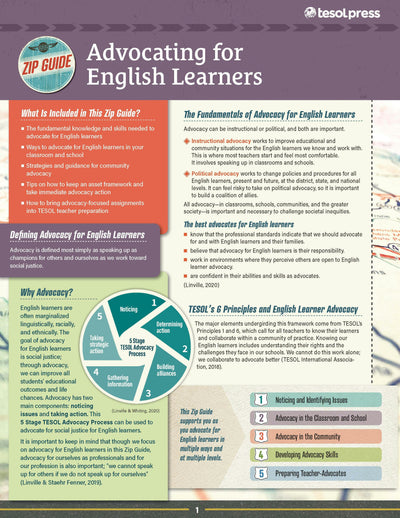 Cover image for TESOL Zip Guide: Advocating for English Learners (Pack of 10), isbn: 9781953745095