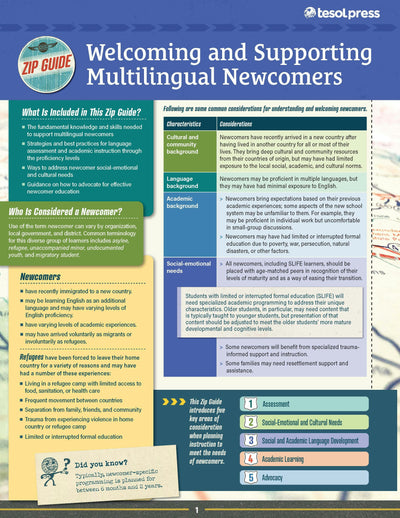 Cover image for TESOL Zip Guide: Welcoming and Supporting Multilingual Newcomers (Pack of 10), isbn: 9781953745156