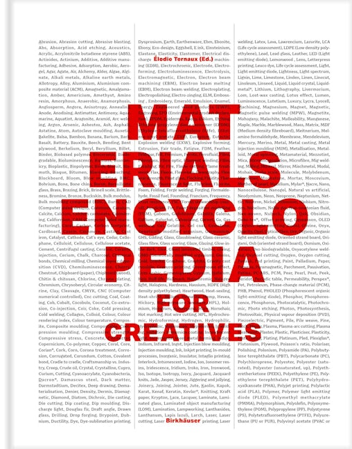 Book cover image for Materials Encyclopedia for Creatives ISBN: 9783035622461