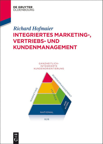 Integriertes Marketing-, Vertriebs- und Kundenmanagement