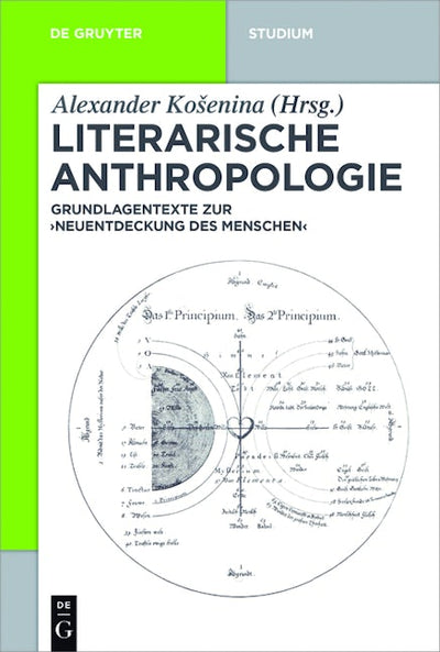 Literarische Anthropologie