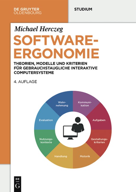 Software-Ergonomie