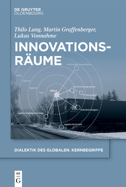 Innovationsräume