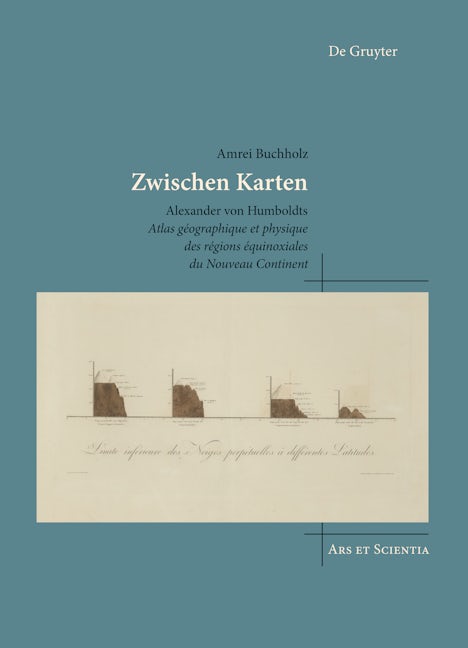 Zwischen Karten
