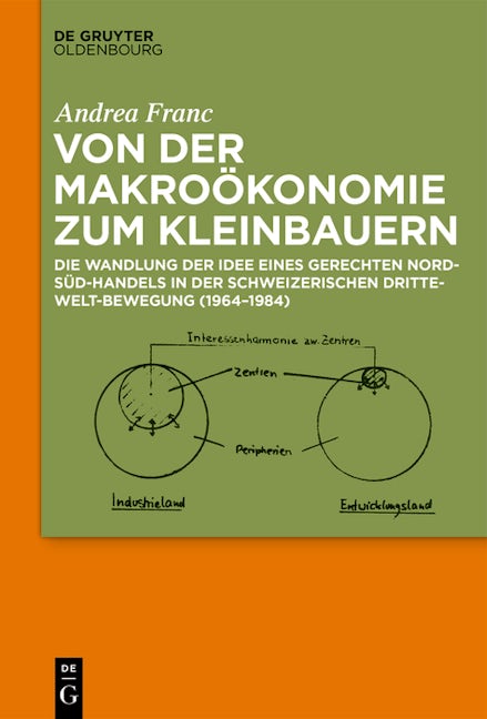 Von der Makroökonomie zum Kleinbauern