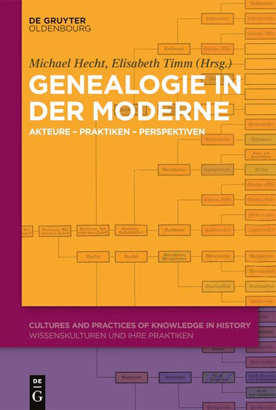 Genealogie in der Moderne