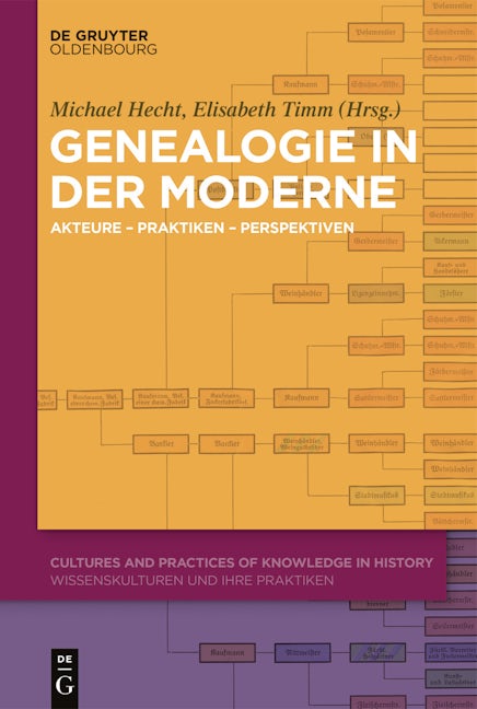 Genealogie in der Moderne