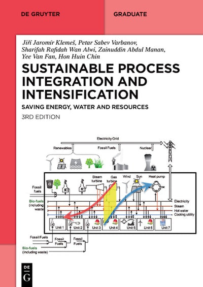 Sustainable Process Integration and Intensification
