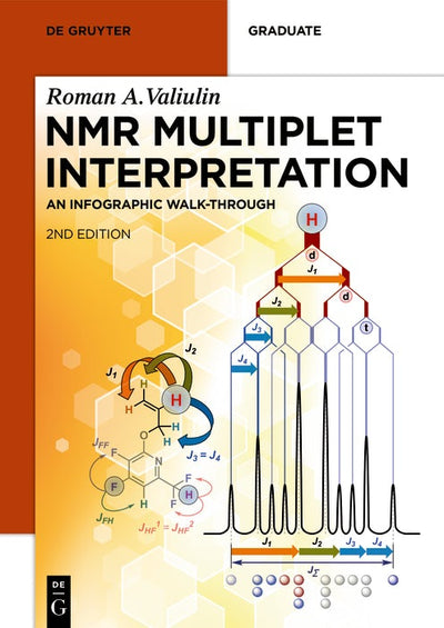 Cover image for NMR Multiplet Interpretation, isbn: 9783110793000