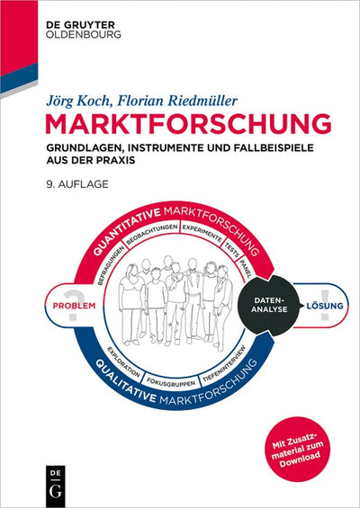 Cover image for Marktforschung, isbn: 9783111437088