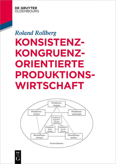Cover image for Konsistenz-kongruenz-orientierte Produktionswirtschaft, isbn: 9783119143325