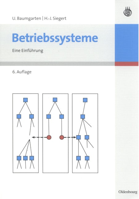 Betriebssysteme