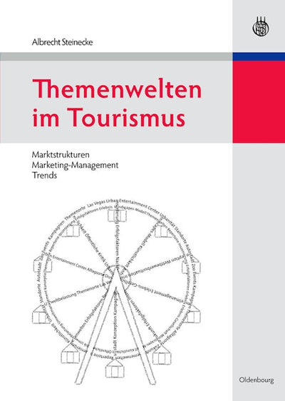 Themenwelten im Tourismus