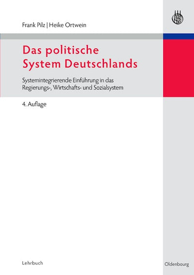 Das politische System Deutschlands