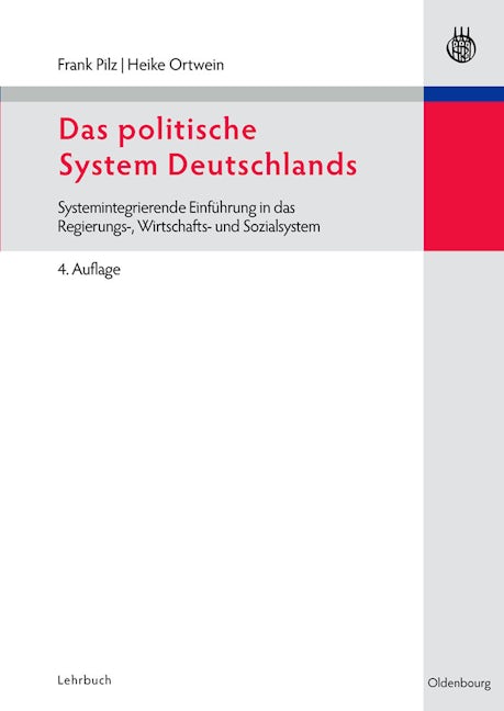 Das politische System Deutschlands
