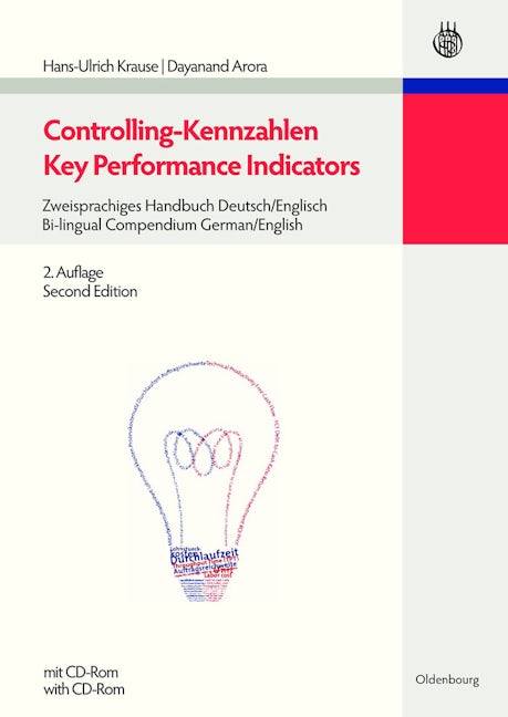 Controlling-Kennzahlen - Key Performance Indicators