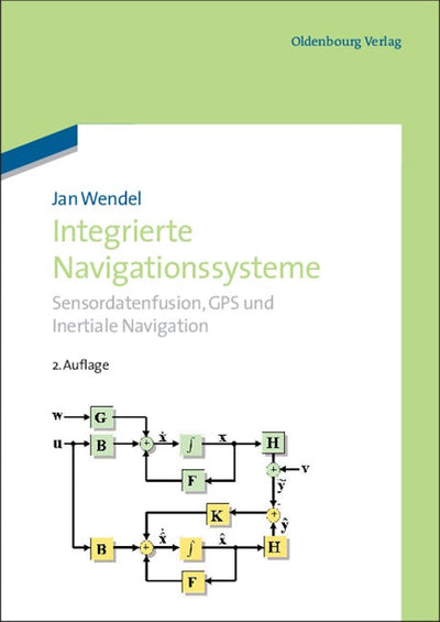 Integrierte Navigationssysteme