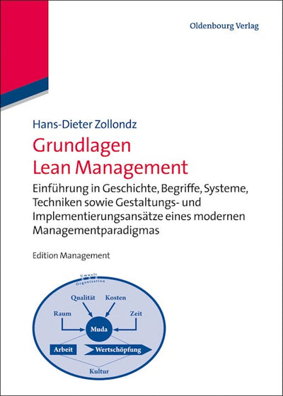 Grundlagen Lean Management