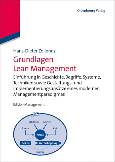 Grundlagen Lean Management