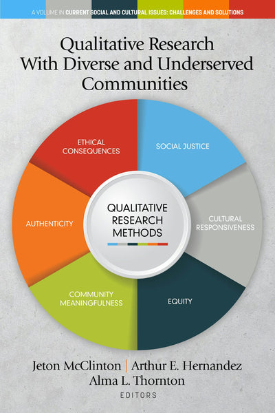 Cover image for Qualitative Research With Diverse and Underserved Communities, isbn: 9798887303888