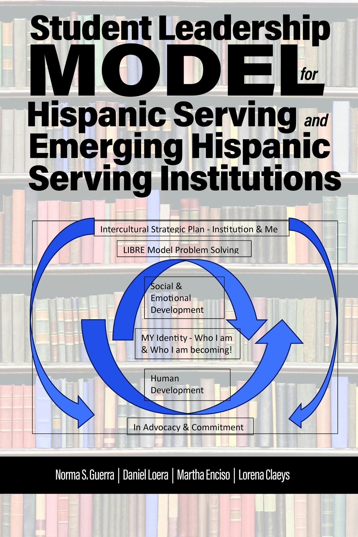 Book cover image for Student Leadership Model for Hispanic Serving and Emerging Hispanic Serving Institutions ISBN: 9798887305349