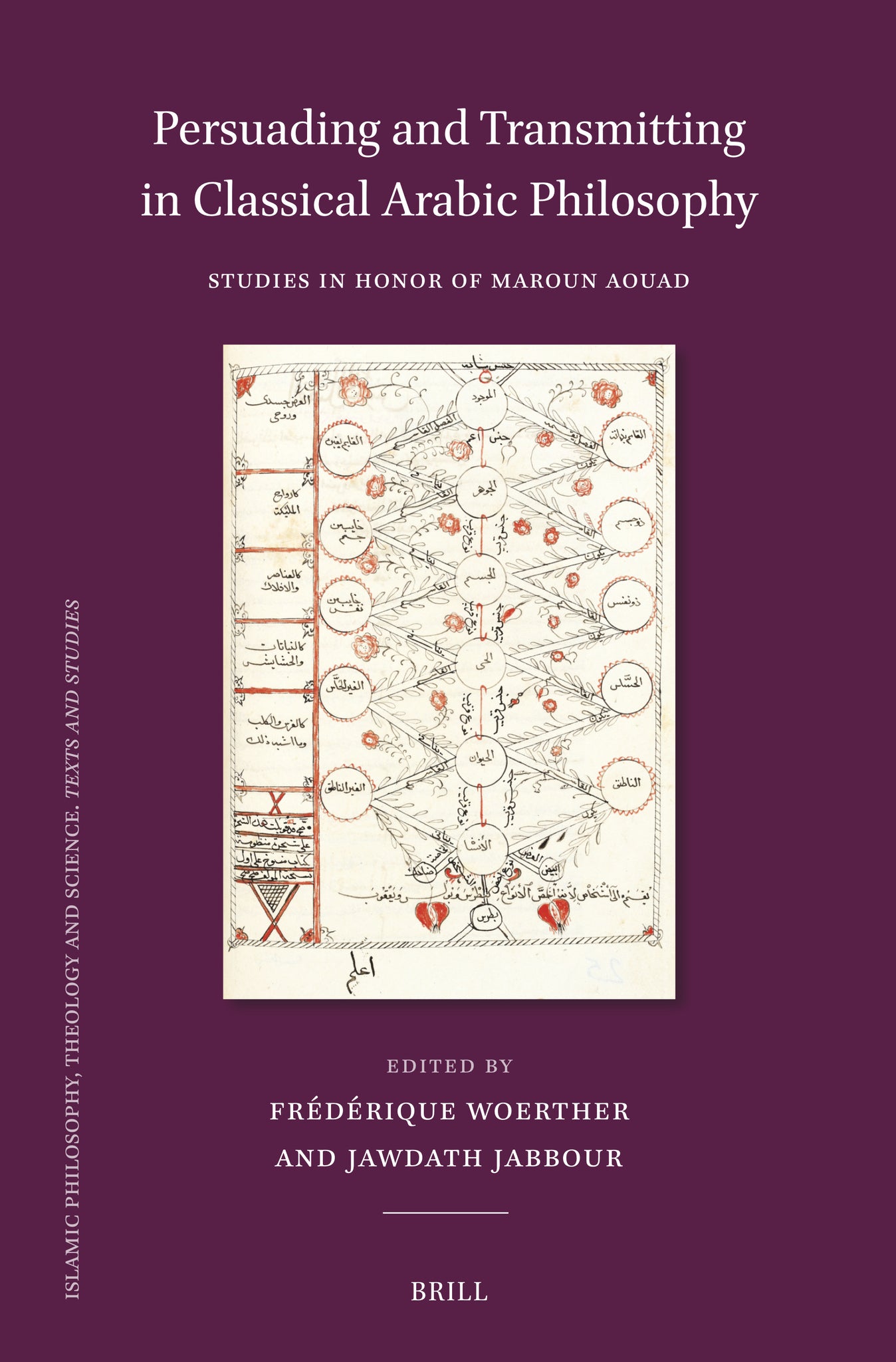 Persuading and Transmitting in Classical Arabic Philosophy: Studies in Honour of Maroun Aouad
