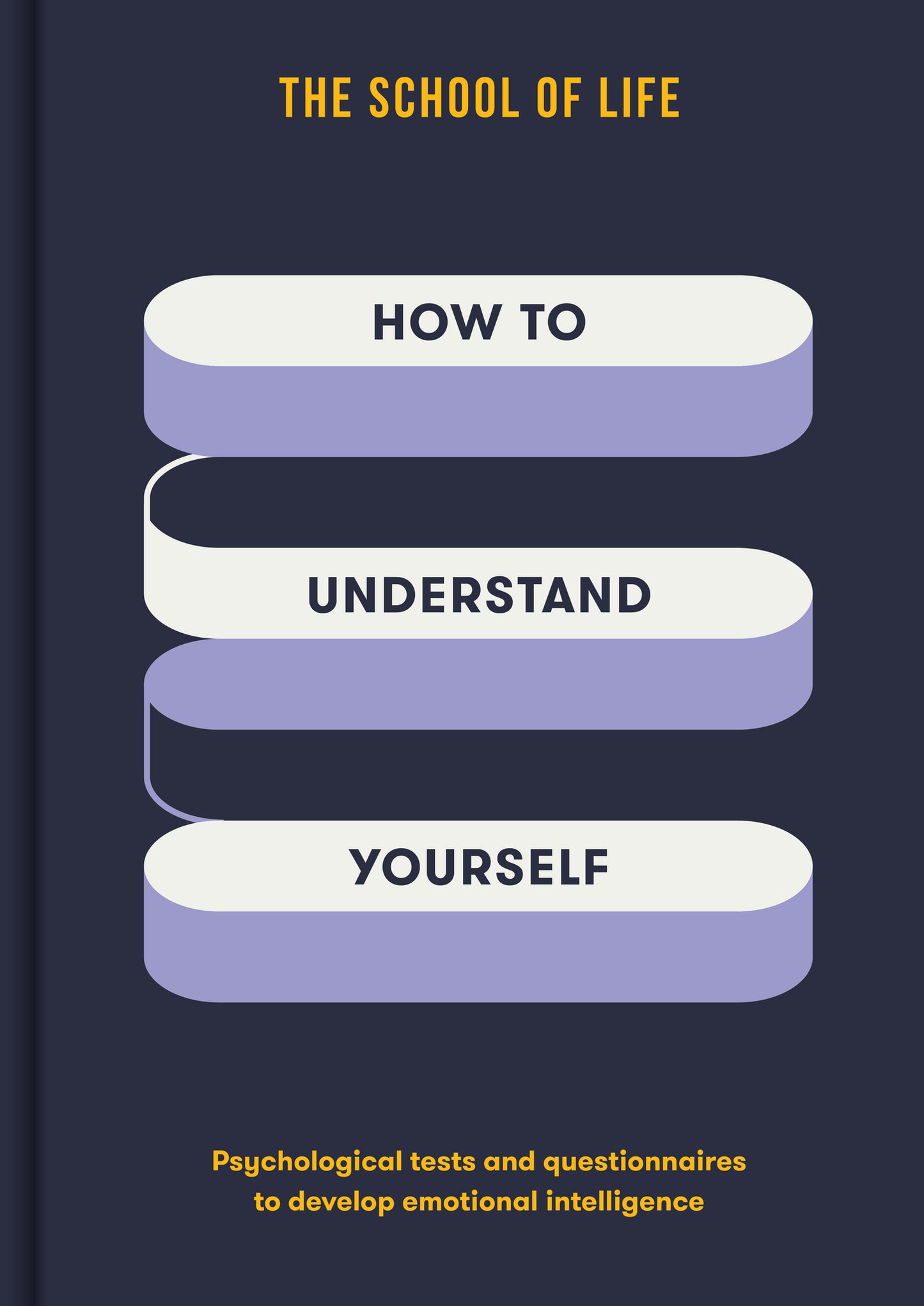 How To Understand Yourself