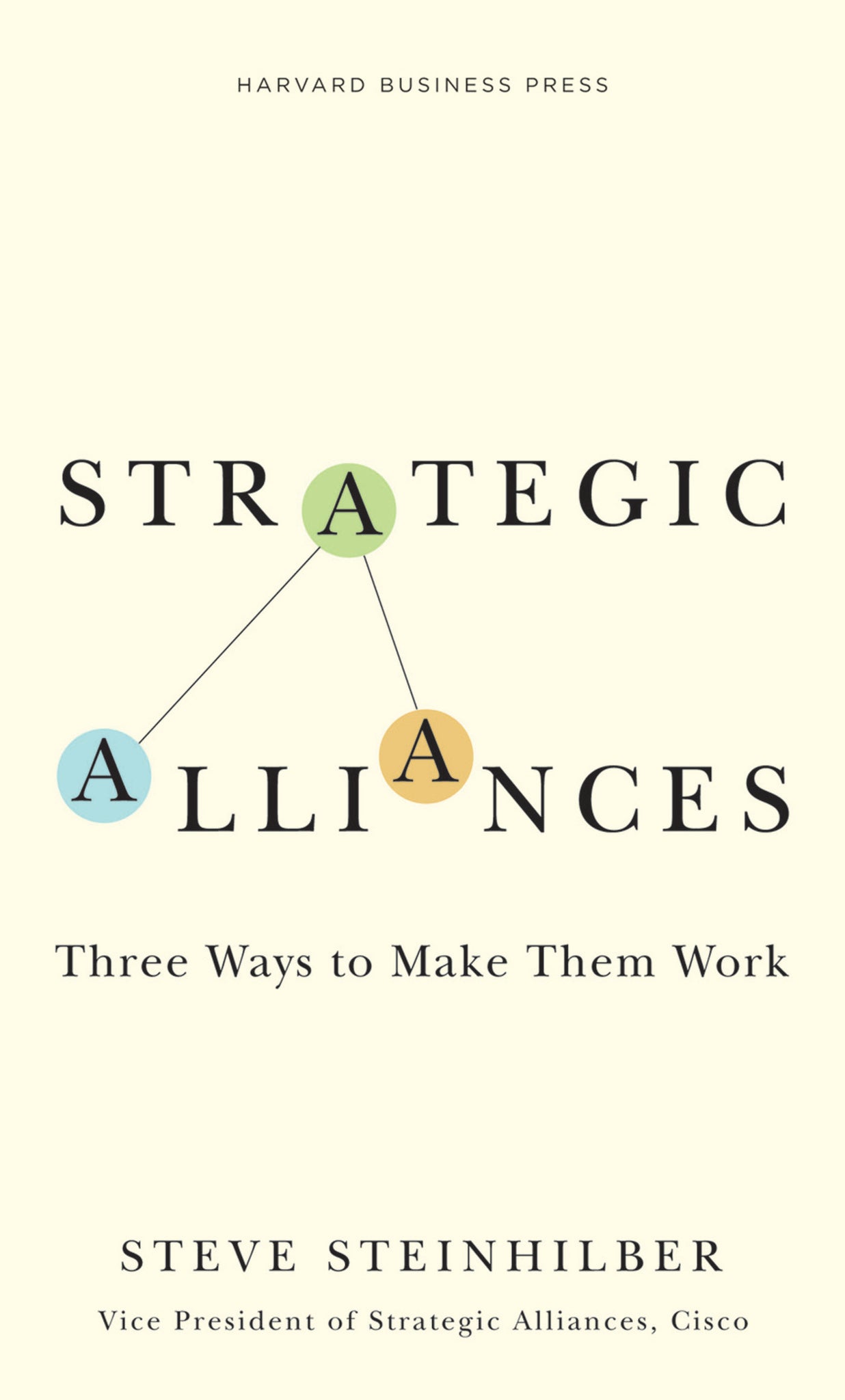 Strategic Alliances