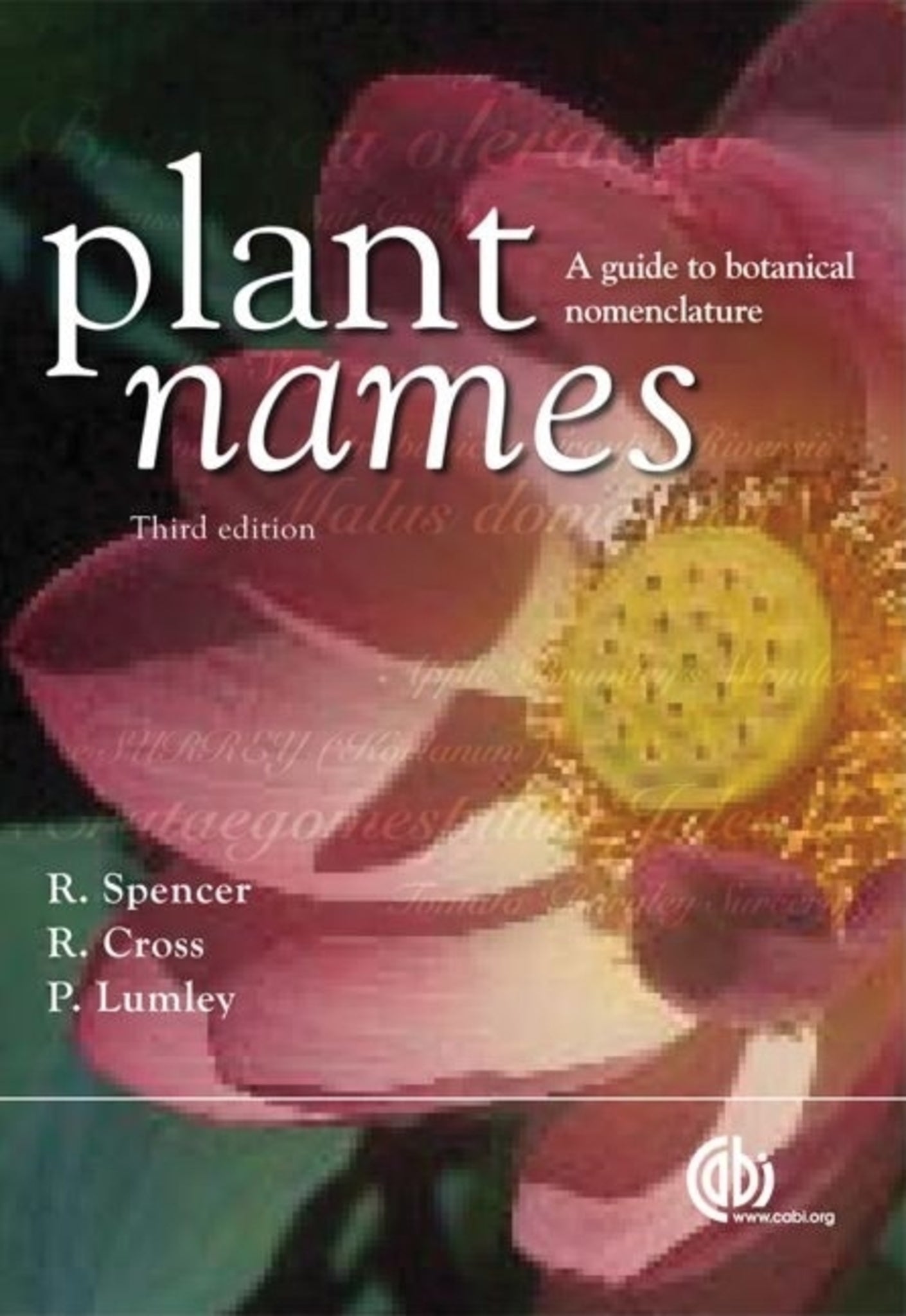 Plant Names