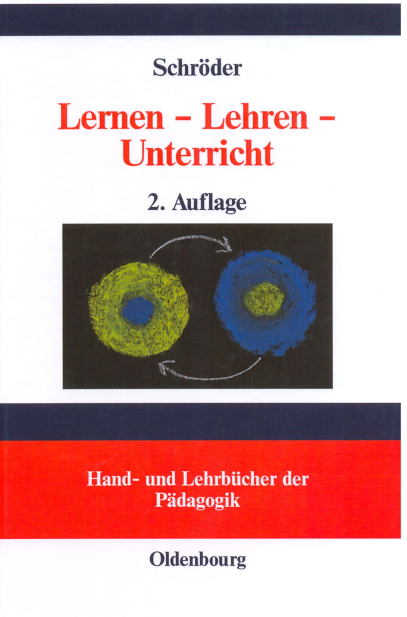 Lernen - Lehren - Unterricht