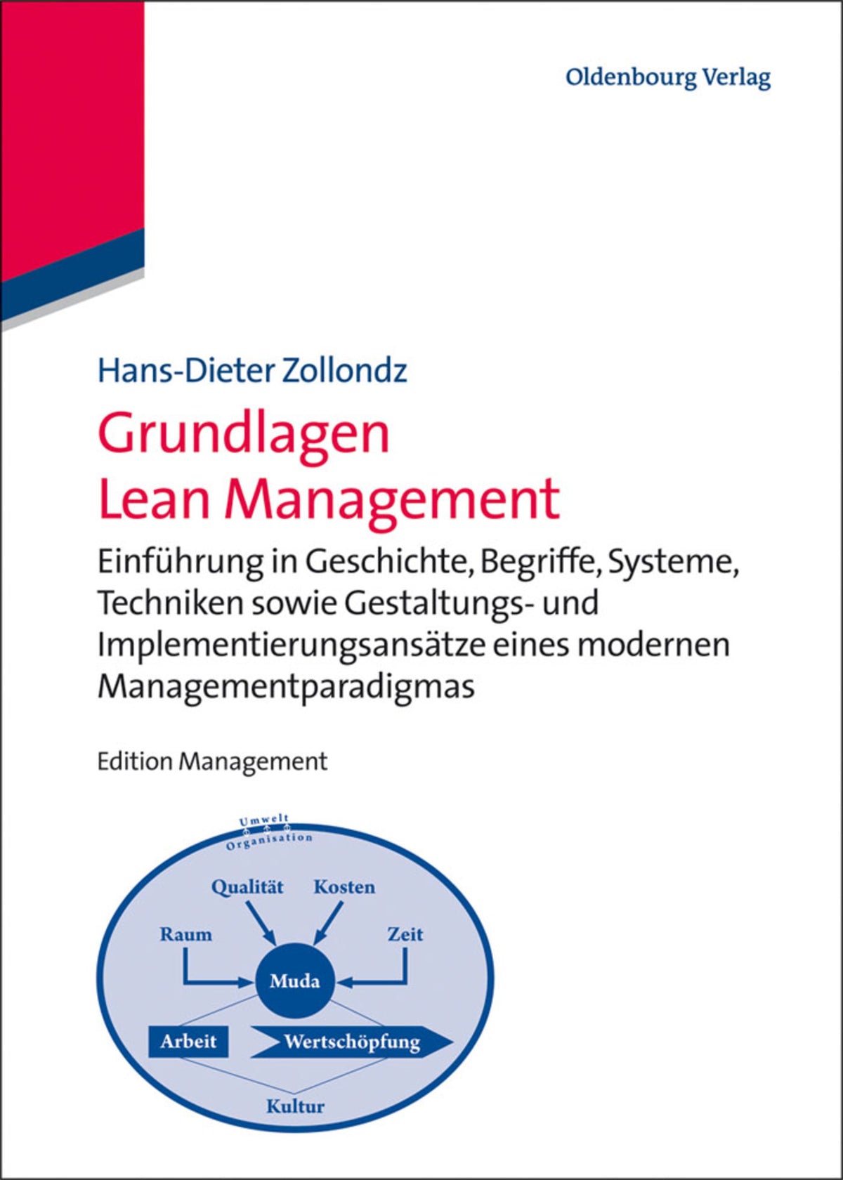 Grundlagen Lean Management