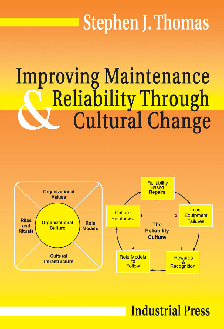 Cover image for Improving Maintenance and Reliability Through Cultural Change ISBN 9780831131906
