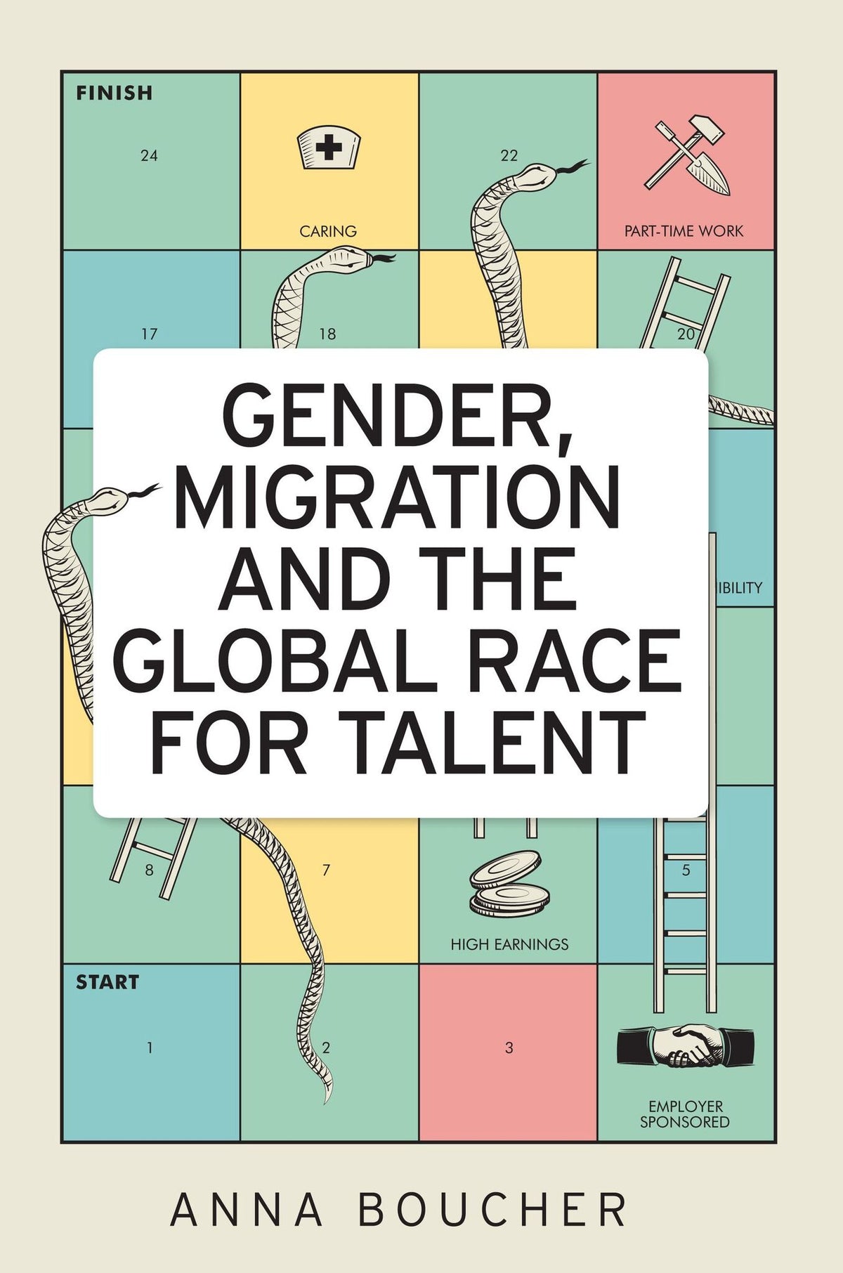 Cover image for Gender, migration and the global race for talent ISBN 9781526133748