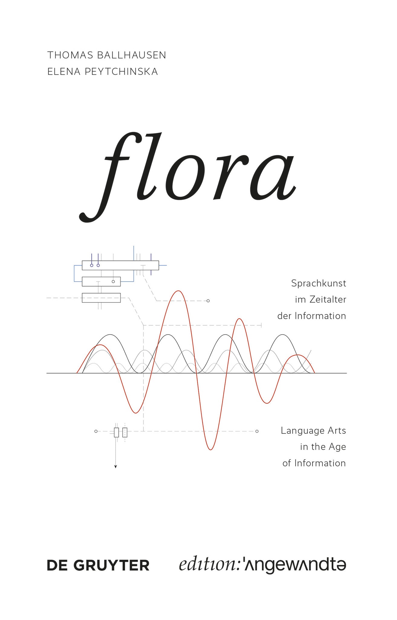 FLORA