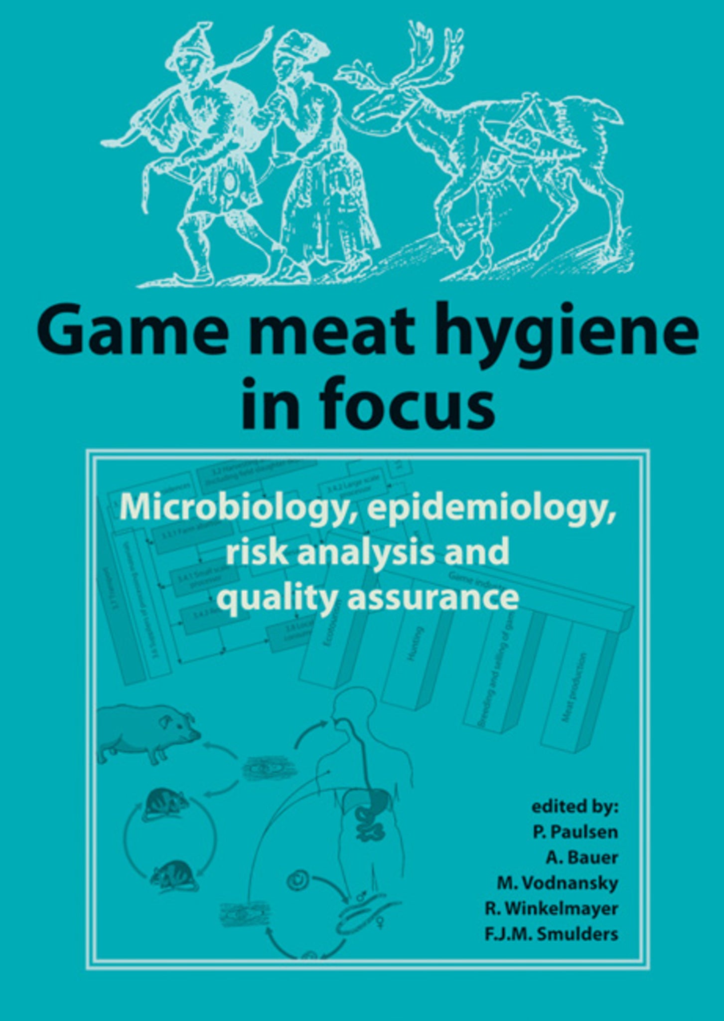 Game meat hygiene in focus
