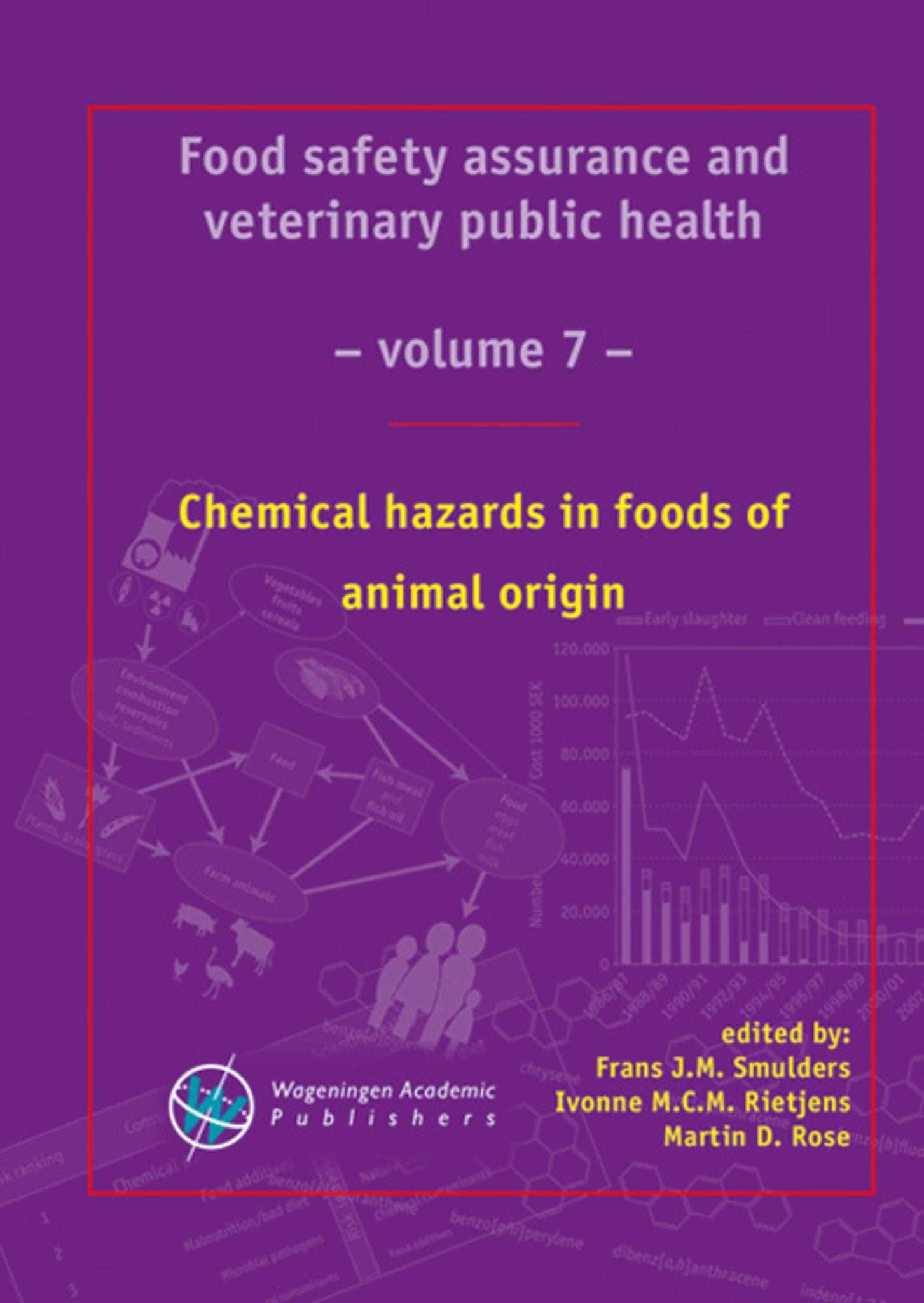 Cover image for Chemical hazards in foods of animal origin ISBN 9789086863266
