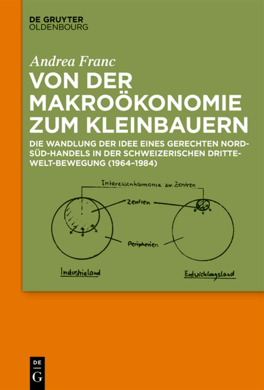 Von der Makroökonomie zum Kleinbauern