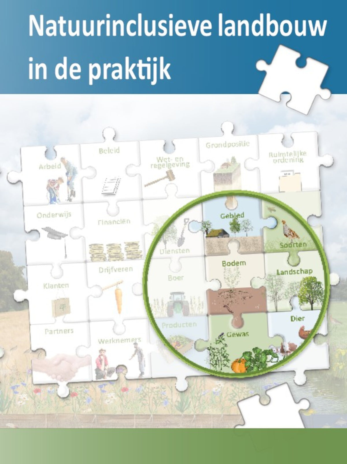 Natuurinclusieve landbouw in de praktijk