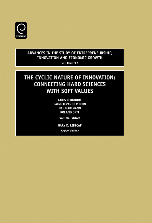 Cyclic Nature of Innovation