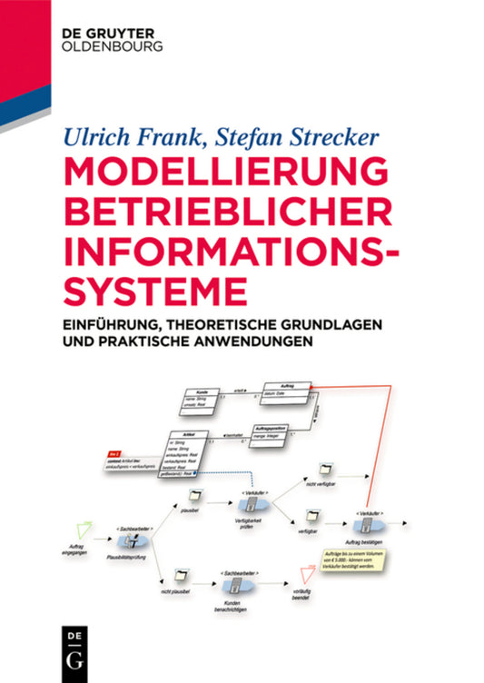 Konzeptuelle Modellierung