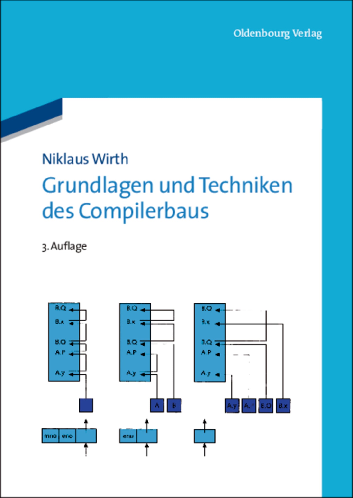 Grundlagen und Techniken des Compilerbaus