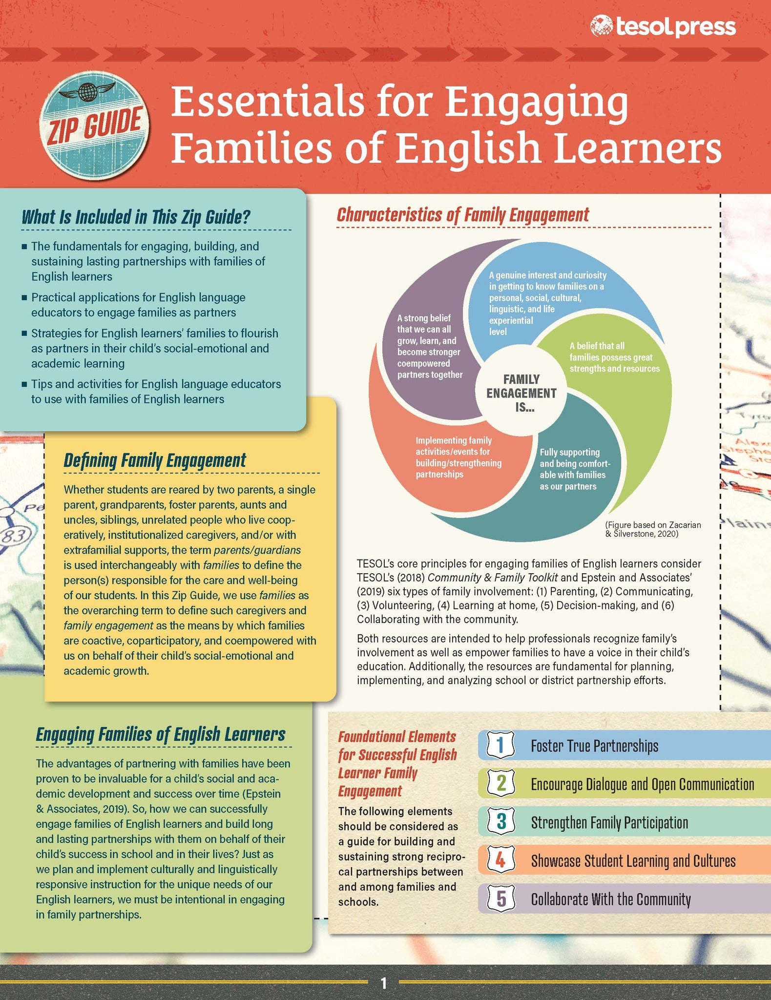 TESOL Zip Guide: Essentials for Engaging Families of English Learners (Pack of 25)