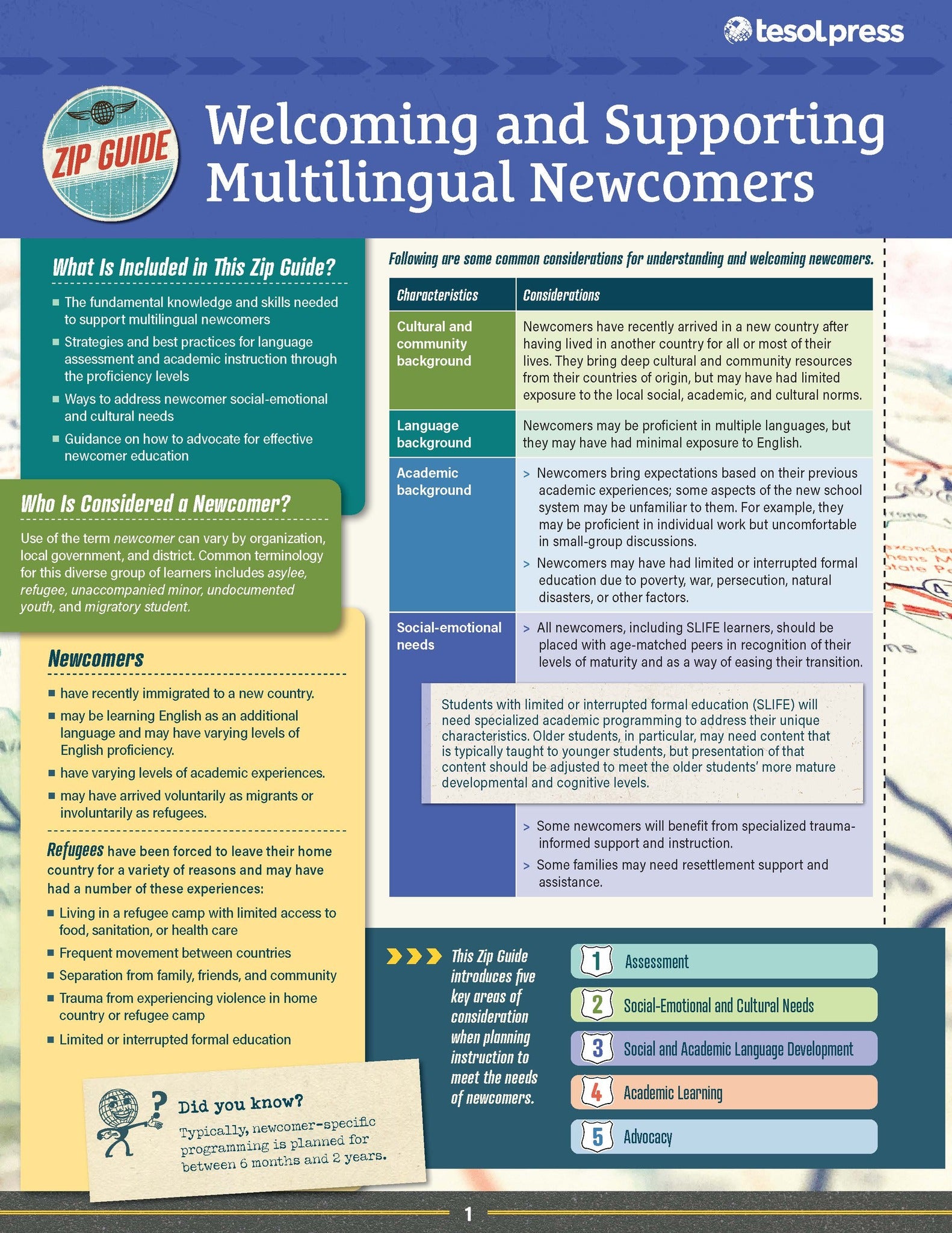 TESOL Zip Guide: Welcoming and Supporting Multilingual Newcomers