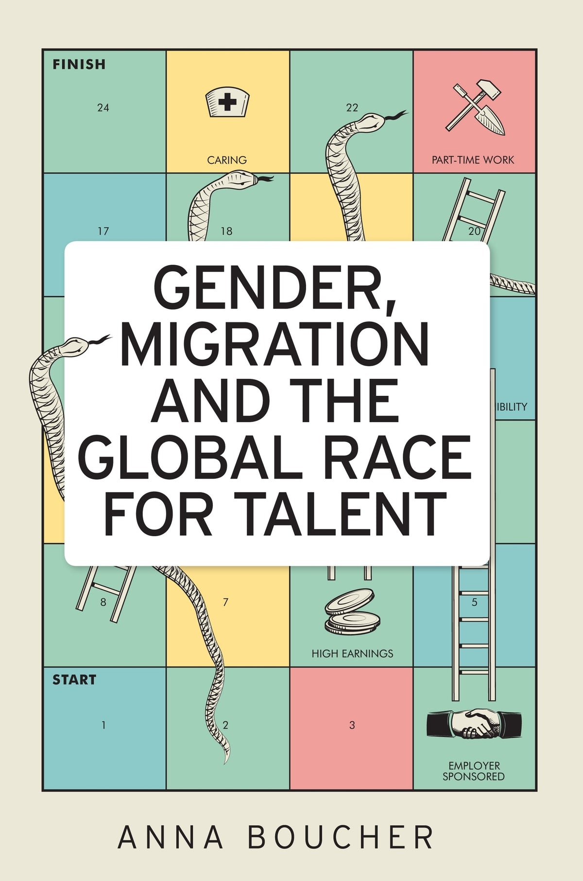 Cover image for Gender, migration and the global race for talent ISBN 9780719099458